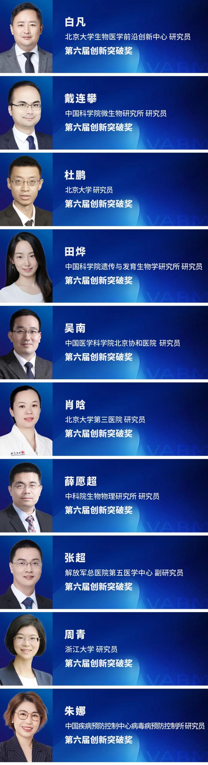 100+科学力量！中源协和生命医学奖104位获奖者名单一览