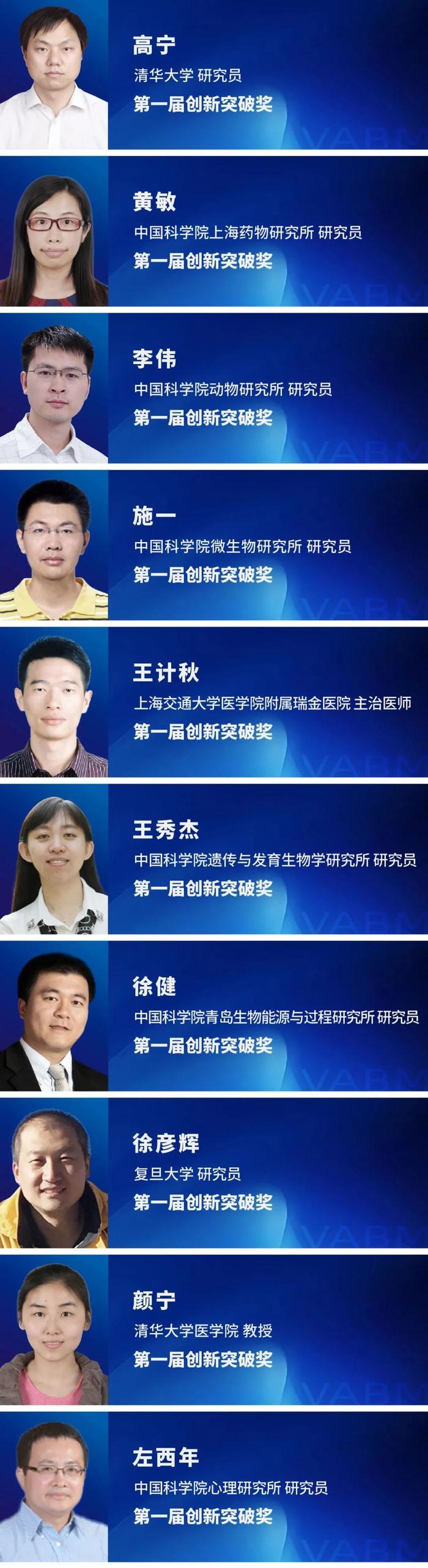 100+科学力量！中源协和生命医学奖104位获奖者名单一览