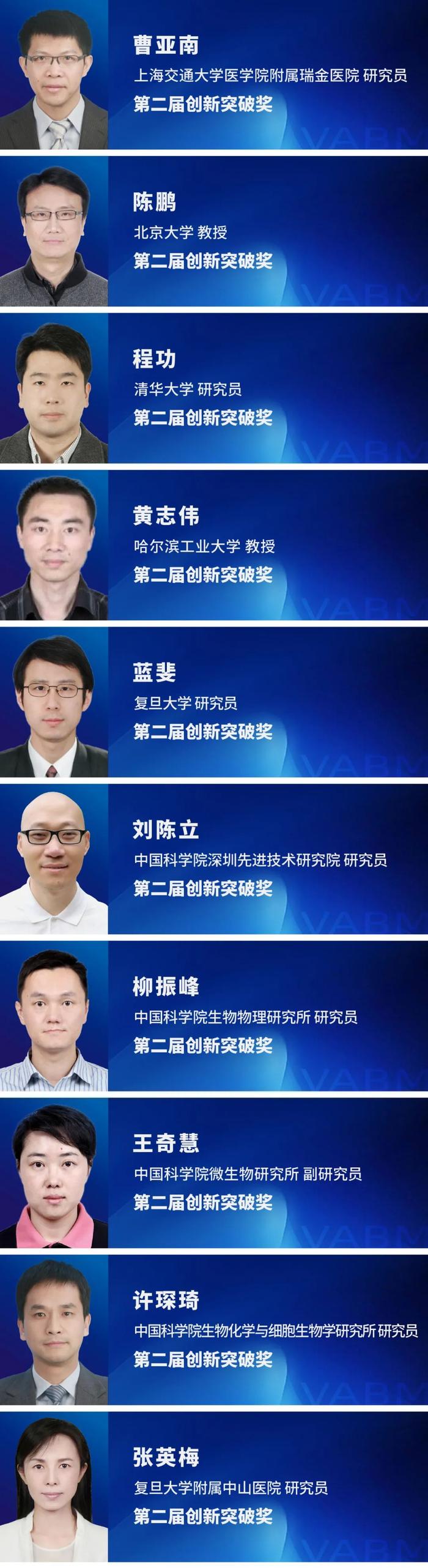 100+科学力量！中源协和生命医学奖104位获奖者名单一览