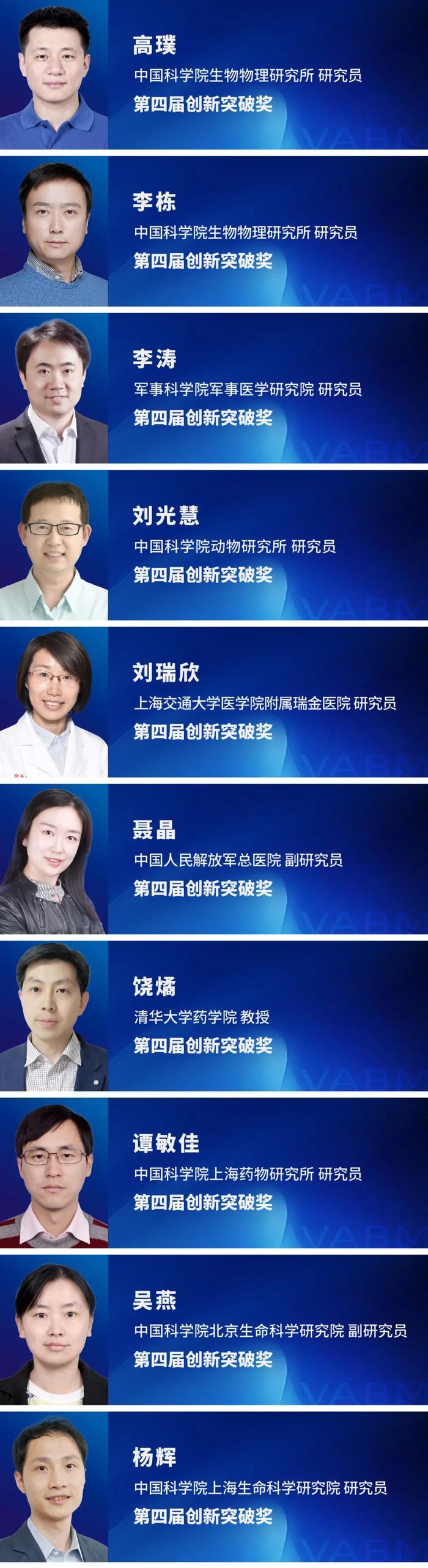 100+科学力量！中源协和生命医学奖104位获奖者名单一览