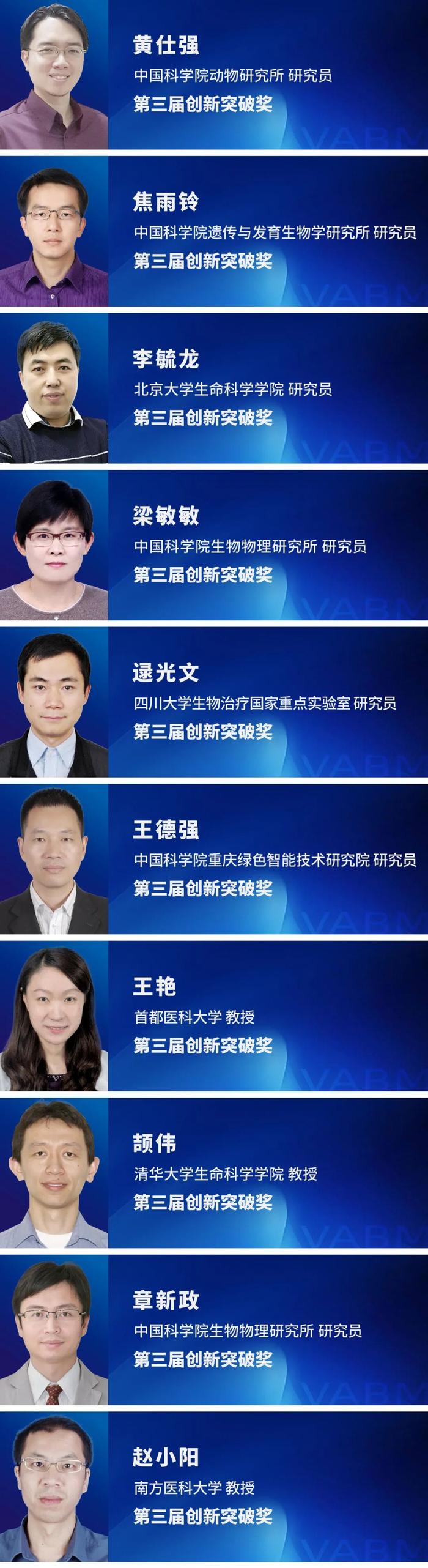 100+科学力量！中源协和生命医学奖104位获奖者名单一览