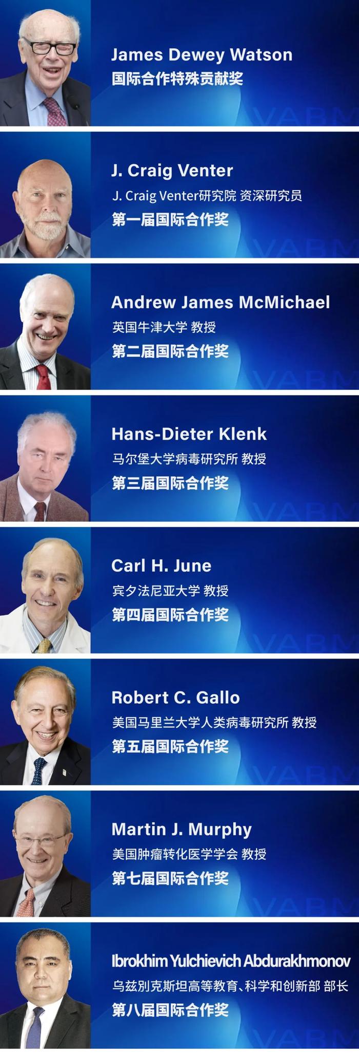 100+科学力量！中源协和生命医学奖104位获奖者名单一览