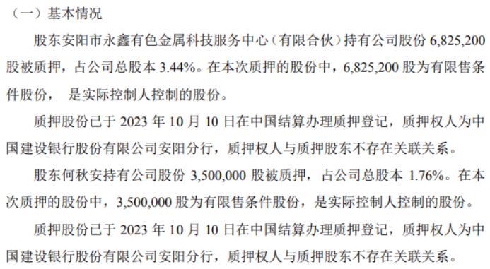 岷山环能2名股东合计质押1032.52万股 用于为公司控股股东为公司融资提供的无偿担保