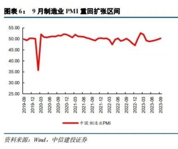 【红包】“承旧启新”的四季度来了，券商都怎么看？