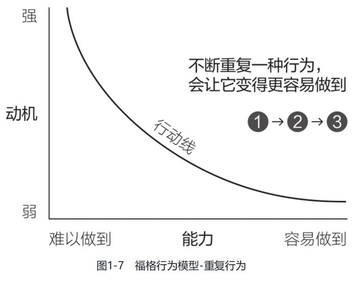 记分牌聚焦：为坚持和执行力，喝彩！