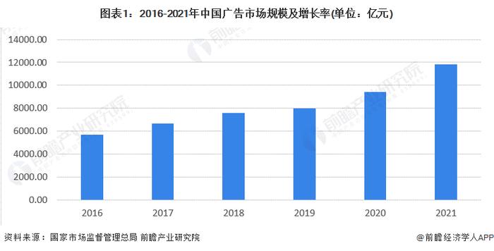 小米电视可以永久关闭开机广告？官方：大概是这两个月开始的【附广播电视广告行业分析】