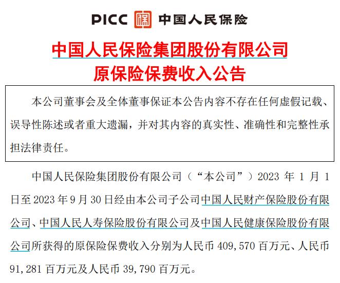 中国人保：前9月原保险保费收入5406.41亿元，同比增长8.19%