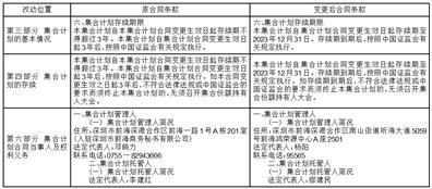 招商资管智远成长灵活配置混合型集合资产管理计划招募说明书（更新）及产品资料概要（更新）提示性公告