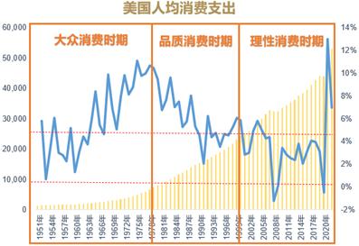 百舸争流奋楫者先，详解袁作栋的投资之道