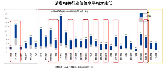 百舸争流奋楫者先，详解袁作栋的投资之道