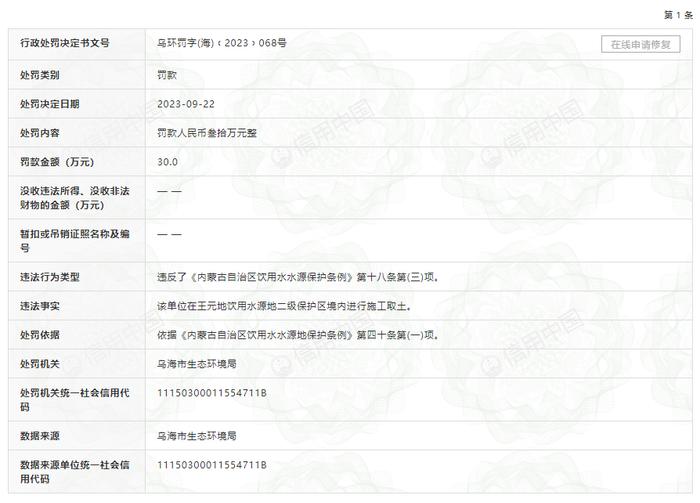 中铁二十局集团新增被执行人信息  曾在水源地二级保护区施工取土被罚30万元