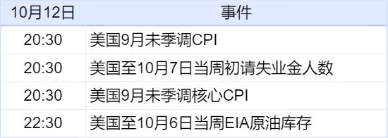 新华财经晚报：超大特大城市城中村改造将分三类实施 中银协建议降低部分银行服务价格