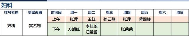 上海新华医院2023年10月份高级专家（特需）门诊一览表