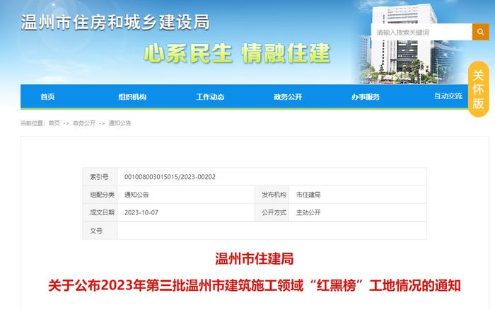 温州公布“黑榜”工地  温州碧悦房地产、瓯海新城建设集团等多家建设施工企业被通报