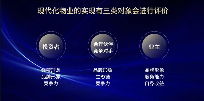 中国物博会专题 | 中海物业张贵清在2023中国物博会作主题演讲：新阶段 新目标 新发展（演讲全文）