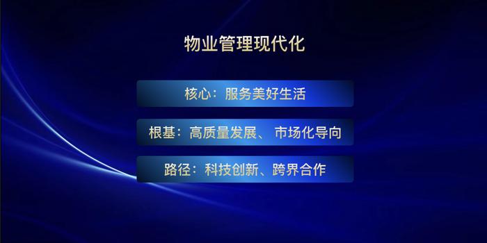 中国物博会专题 | 中海物业张贵清在2023中国物博会作主题演讲：新阶段 新目标 新发展（演讲全文）