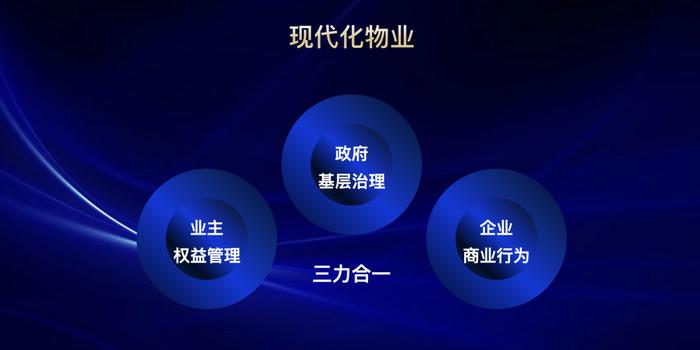 中国物博会专题 | 中海物业张贵清在2023中国物博会作主题演讲：新阶段 新目标 新发展（演讲全文）