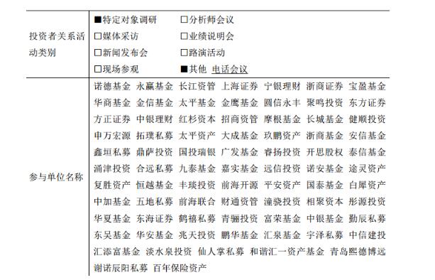 还在研发中的减肥药，董事长亲测瘦了30斤！公司股价涨停，市值“催肥”26亿