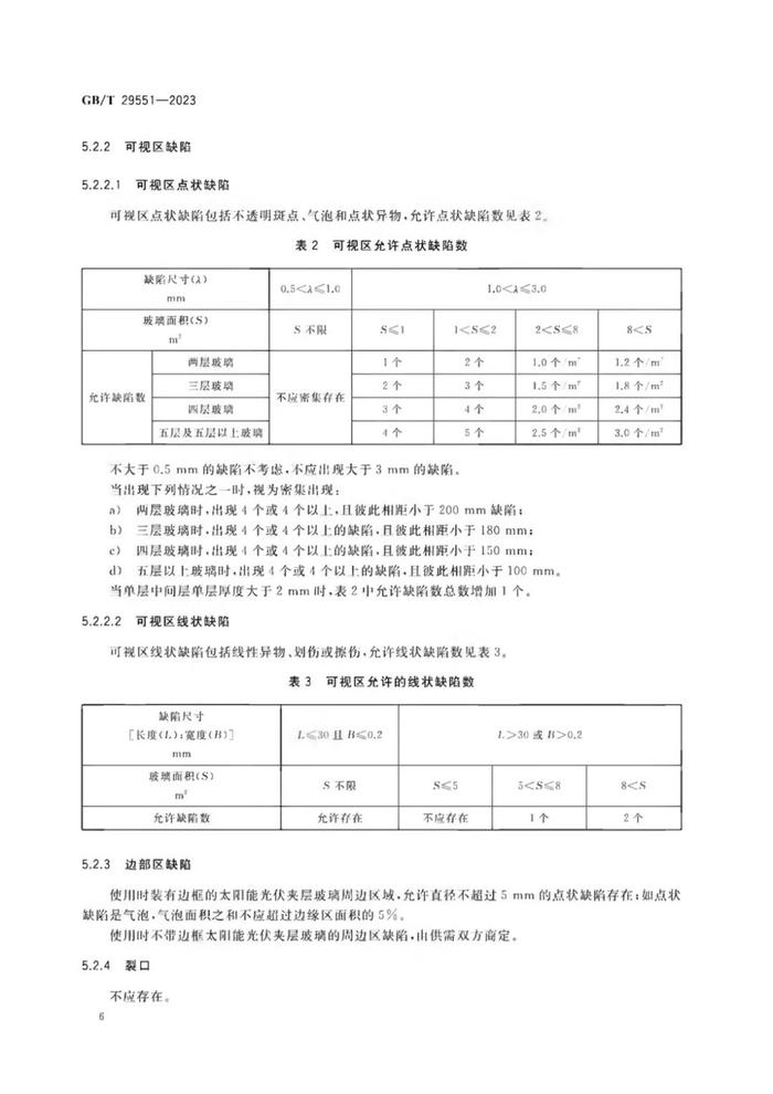 GB/T 29551-2023 建筑用太阳能光伏夹层玻璃标准