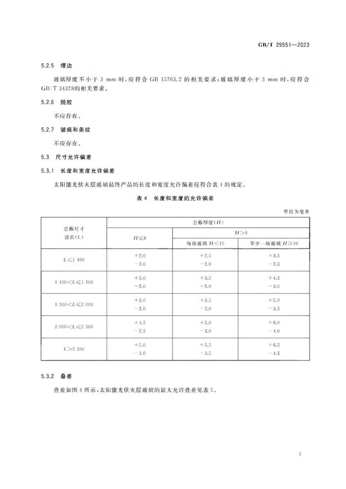 GB/T 29551-2023 建筑用太阳能光伏夹层玻璃标准