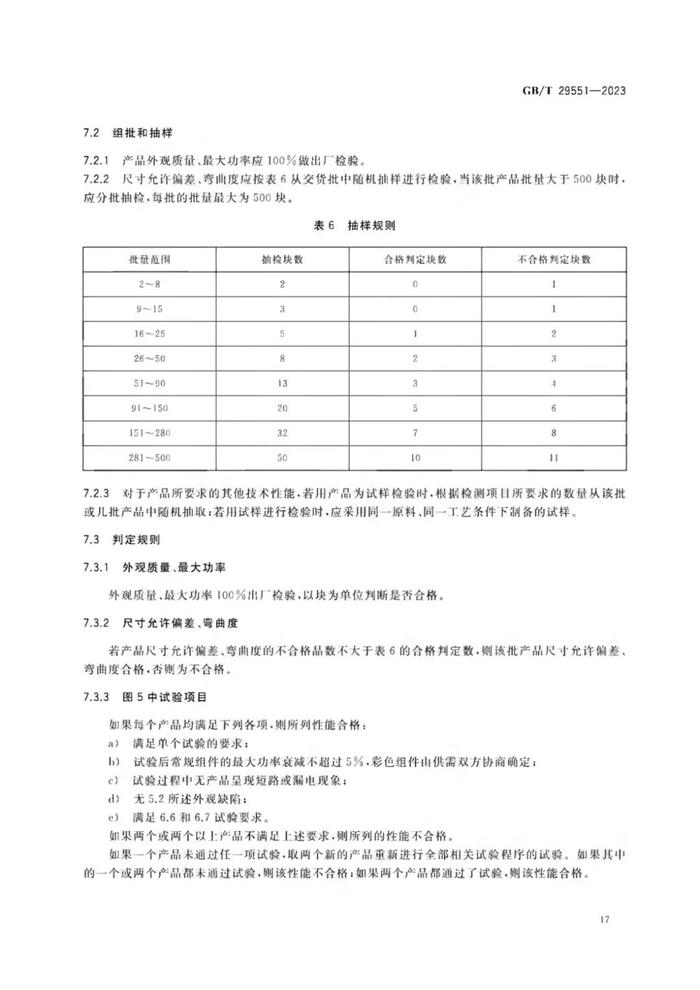 GB/T 29551-2023 建筑用太阳能光伏夹层玻璃标准