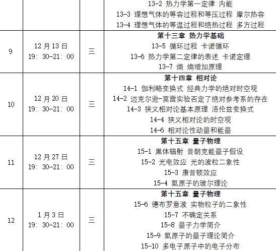 高等教育出版社10月18日起推出大学物理（下）习题课直播课程