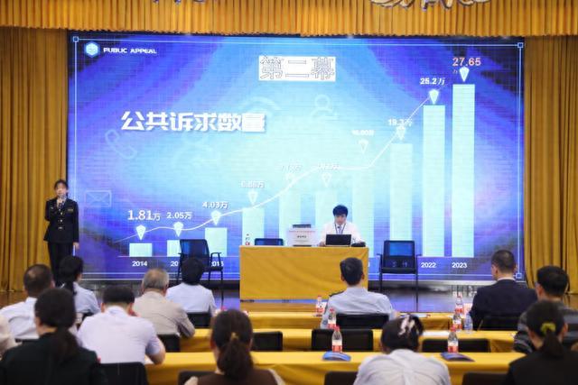 2023年上海市场监管系统投诉举报处理暨市民服务热线立功竞赛决赛结果出炉