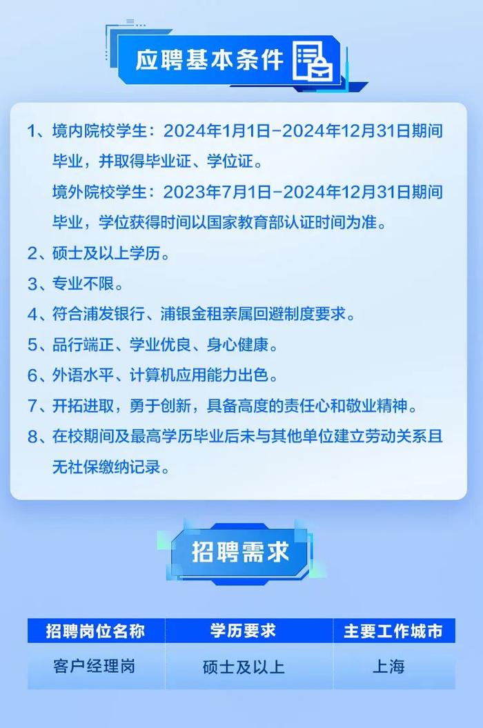 金融招聘：浦银金租2024年度校园招聘开启