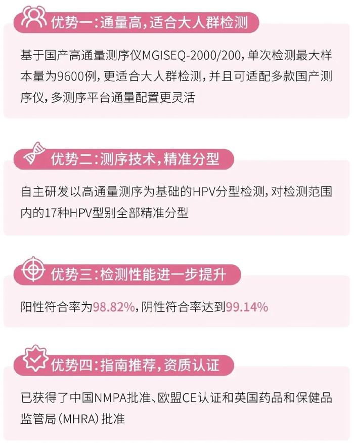 重磅！华大基因HPV分型检测产品获医疗器械注册证！