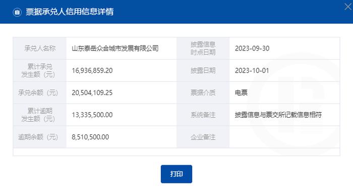 山东高速旗下公司山东泰岳众合城市发展有限公司商票持续逾期再被公示