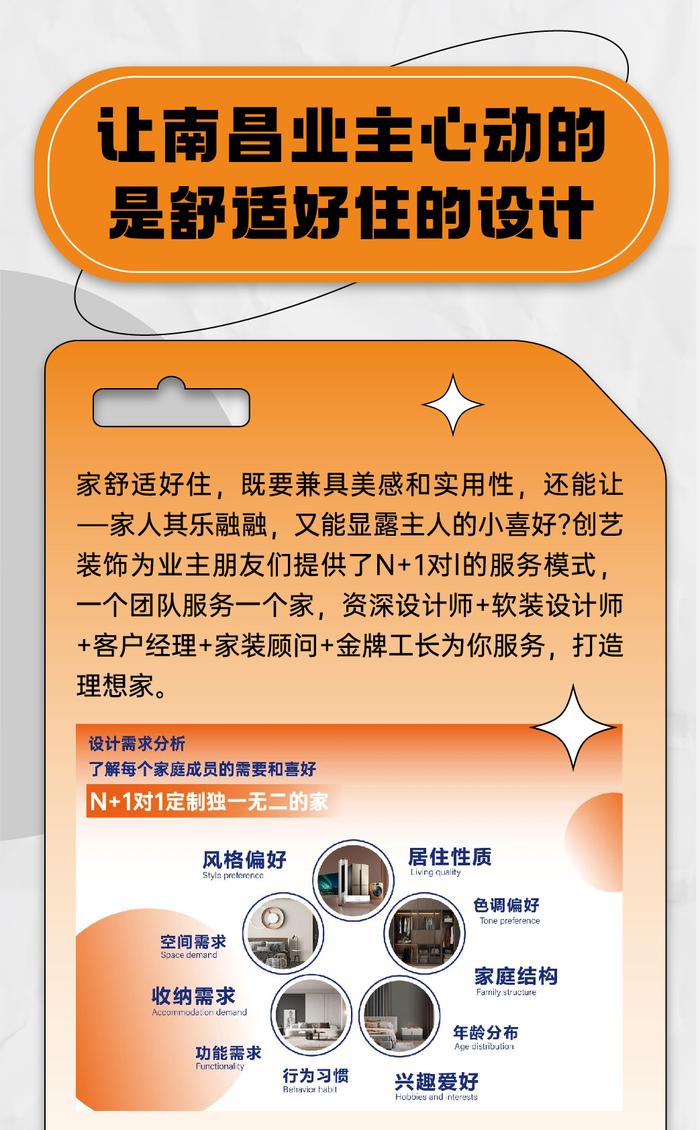 注意！这个消息南昌人一定要关注！特别是有房的！