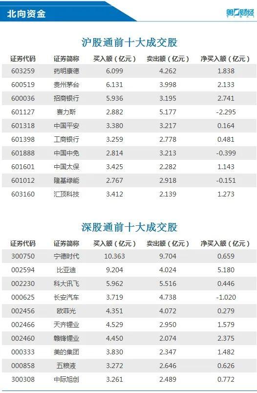 最新! 双方超2800人死亡, “加沙医疗系统将崩溃”, 英国宣布: 部署! 美持续“拱火” | 早报