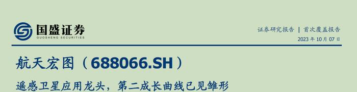 推荐完不久就出现大跌！国盛证券计算机首席研报疑遭大佬葛卫东罕见差评