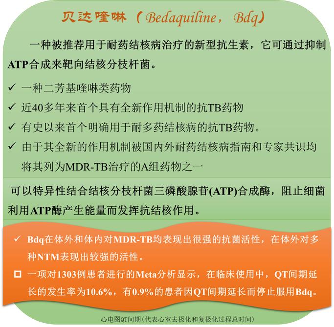 抗耐药结核战役（下）：战争从未熄火，硝烟下的舒达吡啶或带来希望