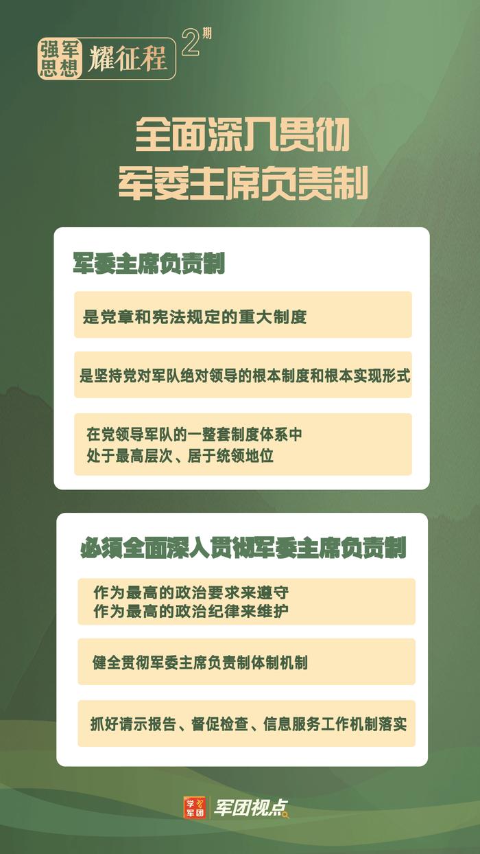 强军思想耀征程②丨党对军队绝对领导是人民军队建军之本、强军之魂