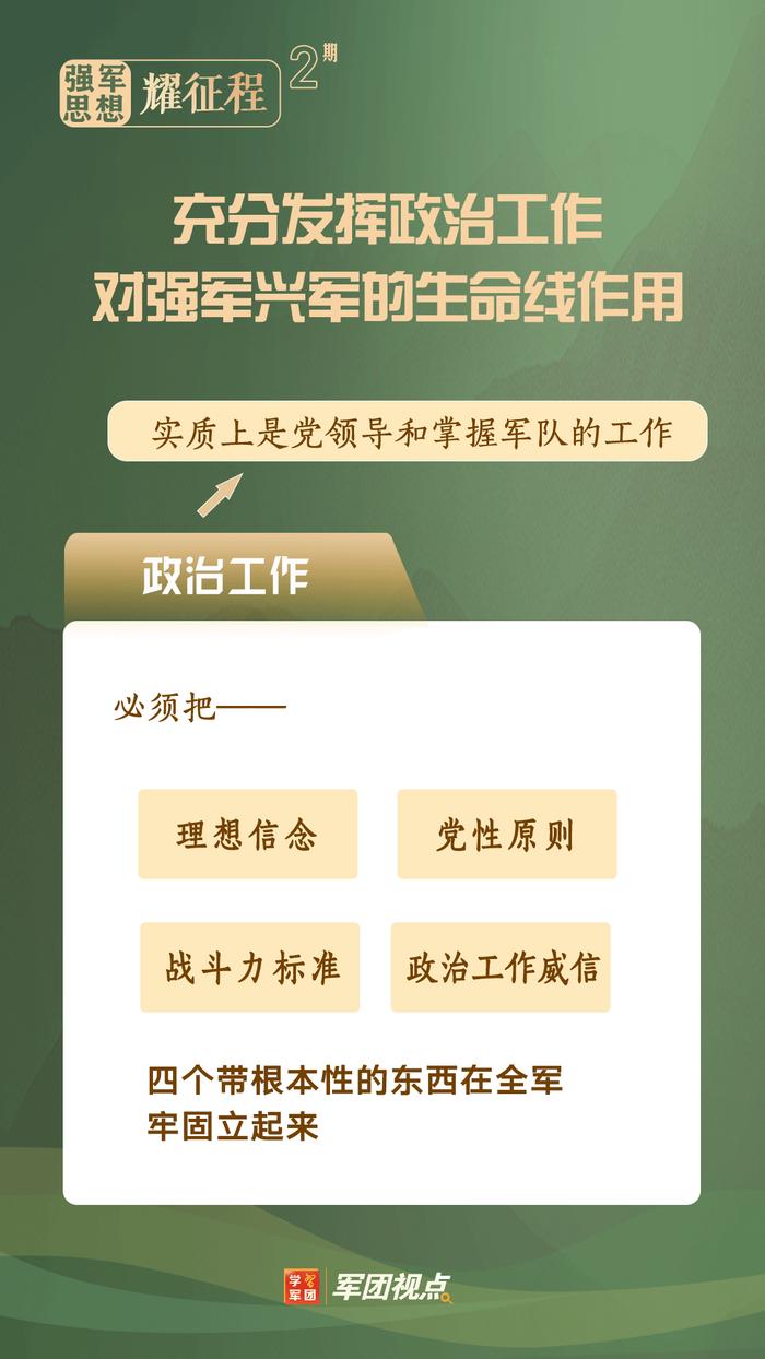 强军思想耀征程②丨党对军队绝对领导是人民军队建军之本、强军之魂