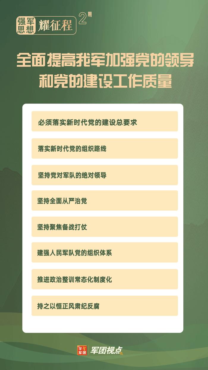 强军思想耀征程②丨党对军队绝对领导是人民军队建军之本、强军之魂