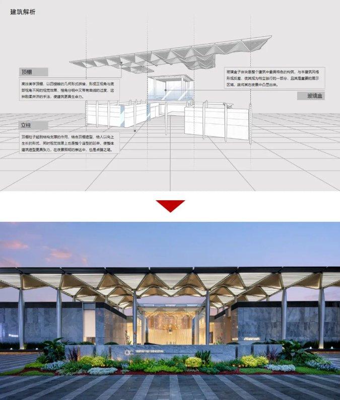 金地集团：理念+机制+专业构建“金三角”模型 助力公司不断做强产品力长板