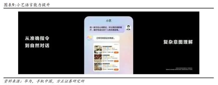 【方正郑震湘团队】华为鸿蒙专题二：盘古大模型赋能，小艺助手全面升级