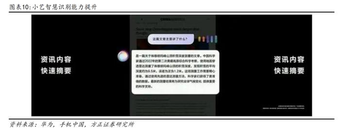 【方正郑震湘团队】华为鸿蒙专题二：盘古大模型赋能，小艺助手全面升级