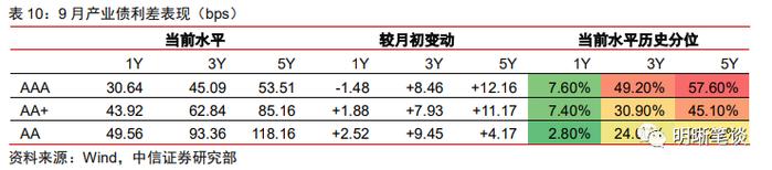 如何理解化债背景下的城投“退平台”