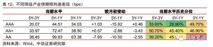 如何理解化债背景下的城投“退平台”