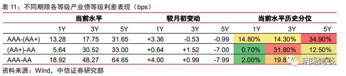 如何理解化债背景下的城投“退平台”