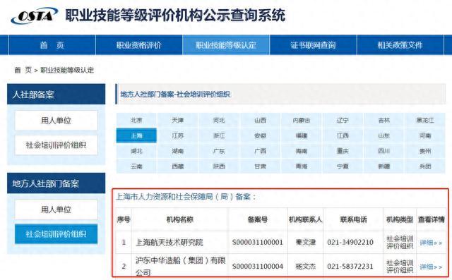 上海市社会化职业技能评价目录和查询指南，点击了解！