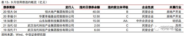 如何理解化债背景下的城投“退平台”