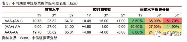 如何理解化债背景下的城投“退平台”