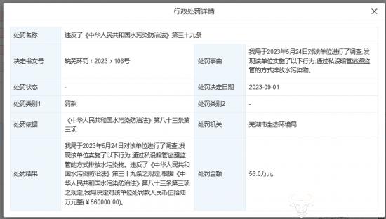 华东医药子公司环境违法被罚56万 董事长吕梁重视吗？