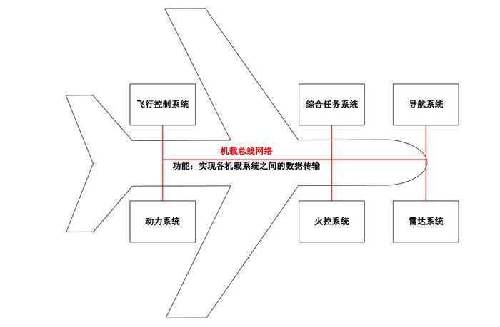 [新股]助力军工科技自立自强！国家级专精特新“小巨人”成电光信冲击北交所上市获受理