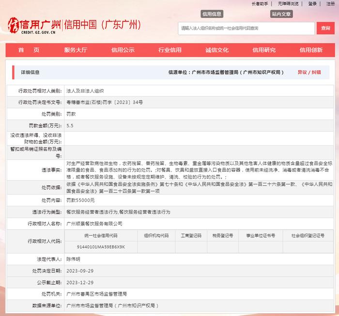 广州顺景餐饮服务有限公司被罚款55000元