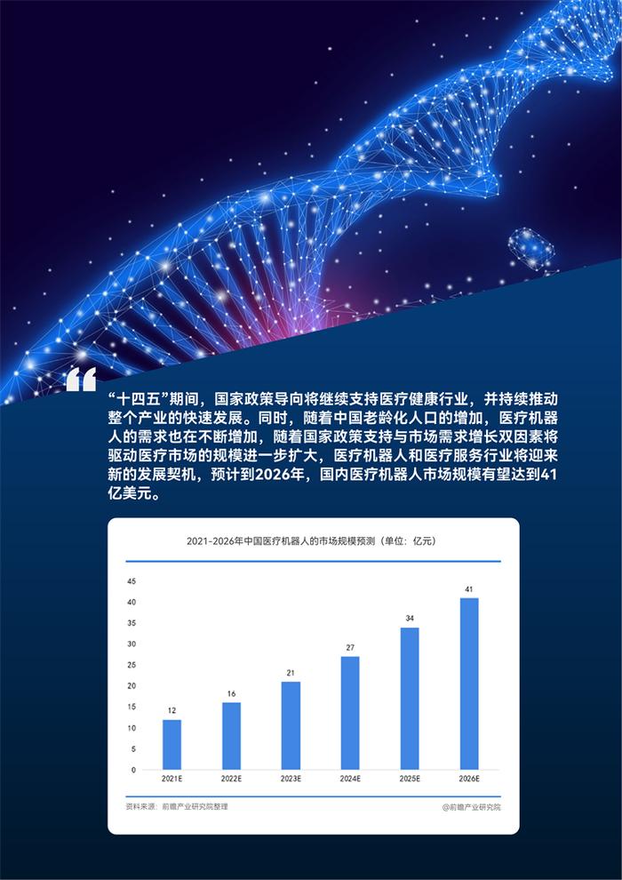 【趋势周报】全球智慧医疗产业发展趋势：远程医疗2-3年后成为常规检查的主流方式